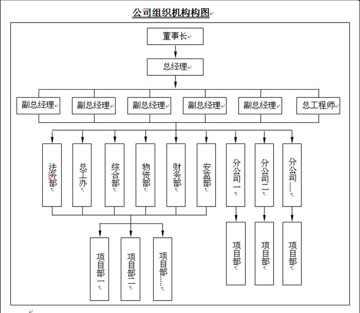 組織機構圖.jpg